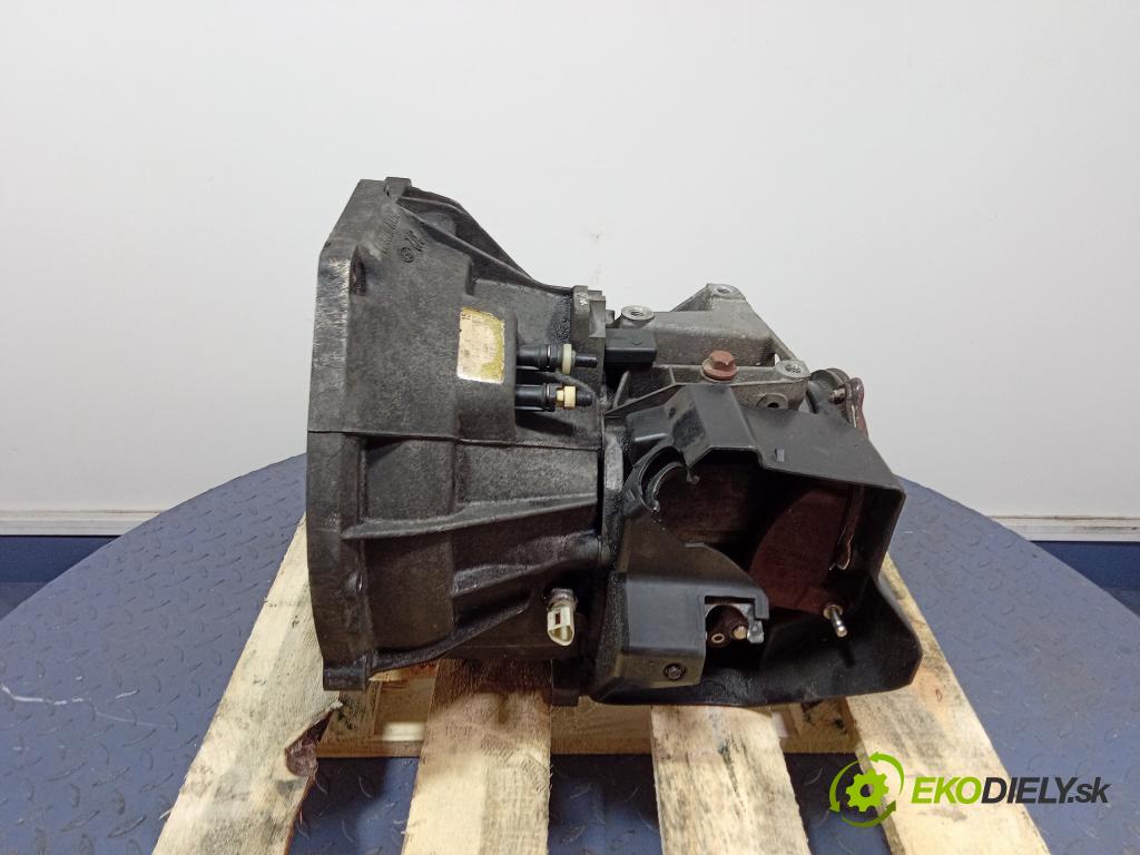 Mazda 2 2006 prevodovka Výbava: Manualna 01