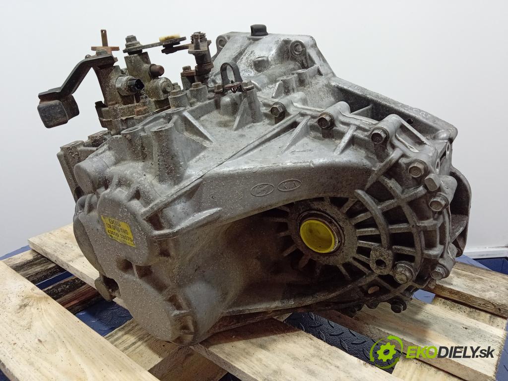 Hyundai Santa fe 2007 prevodovka Výbava: Manualna 43000-38070