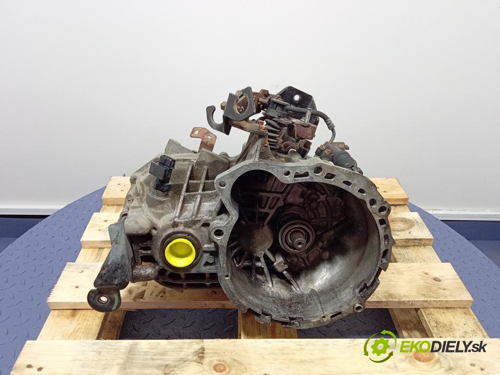 Hyundai Getz 2008 prevodovka Výbava: Manualna H81773