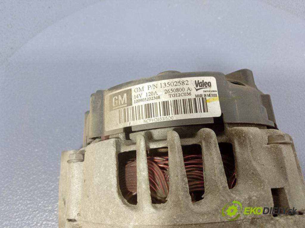 Opel Insignia 2010 Alternator 13502582