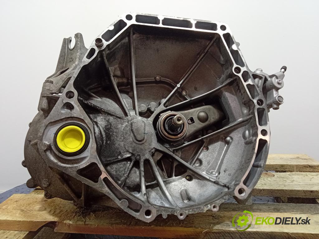Honda Civic 2013 prevodovka Manualna 4CE4