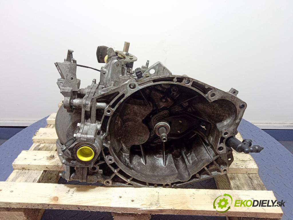 Peugeot 407 2005 prevodovka Manualna M20B06