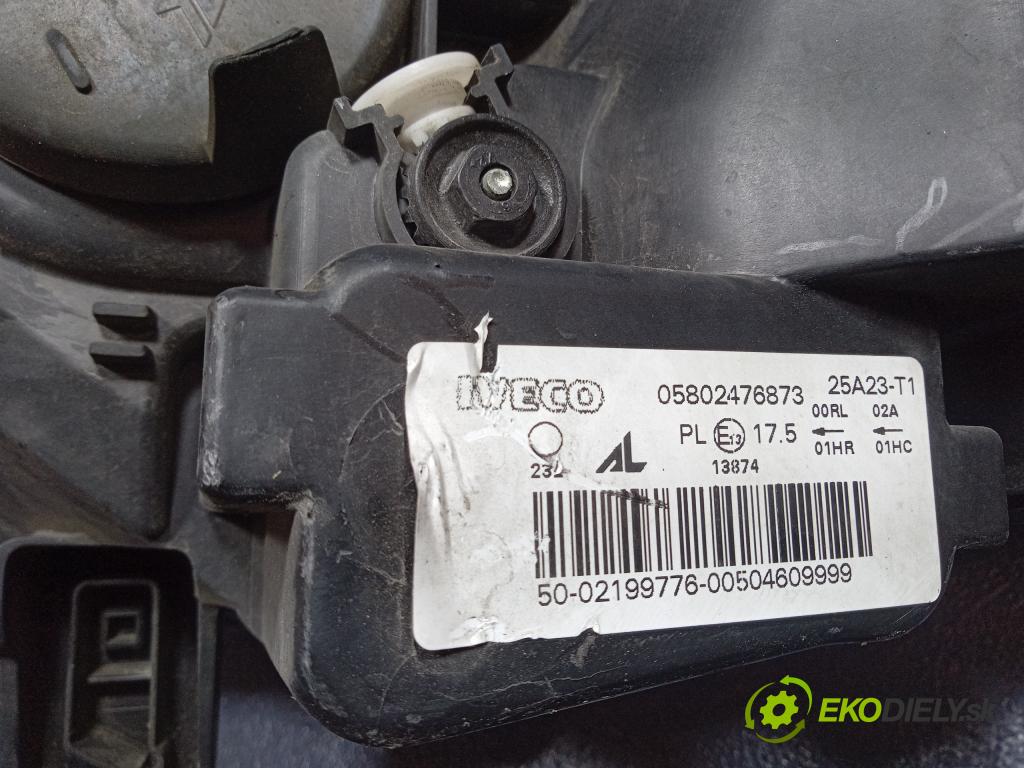 Iveco Daily 0 Reflektor: v pravo: 05802476873