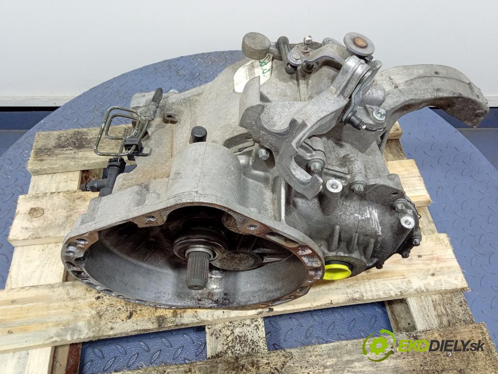 Mercedes A-klasa 2005 prevodovka Manualna R1692610301