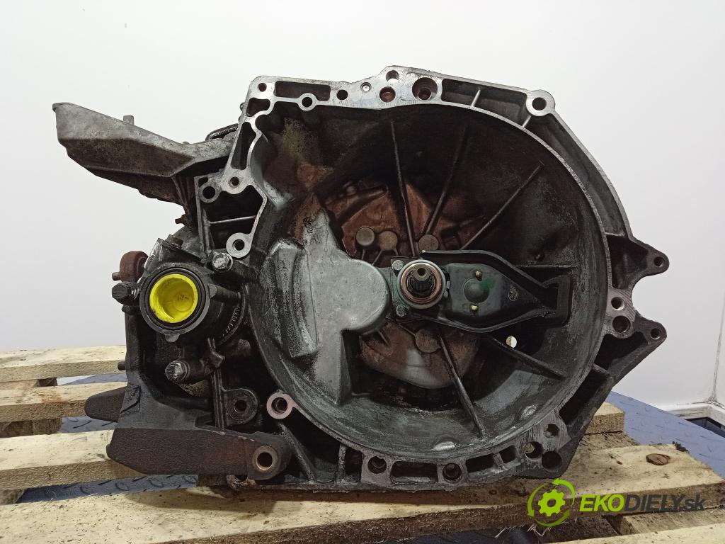 Citroen C5 2005 prevodovka Manualna 20DM65