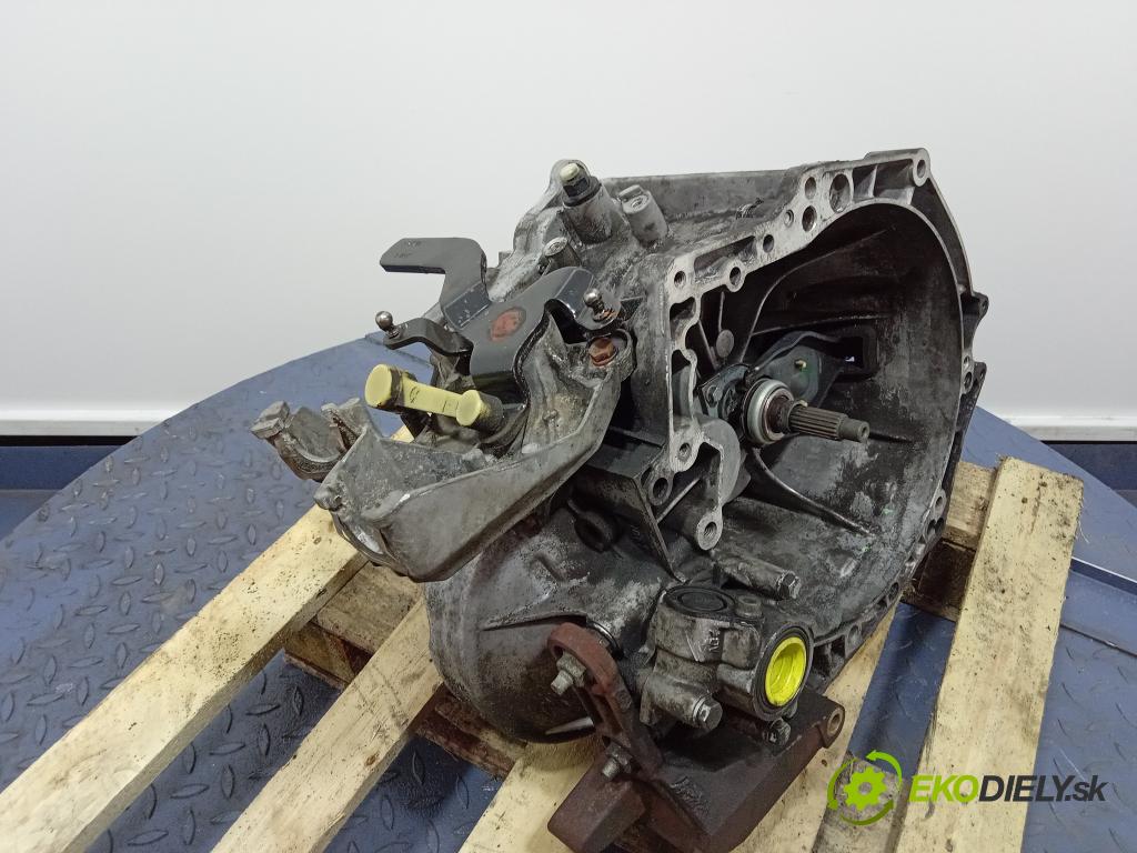 Citroen C5 2005 prevodovka Manualna 20DM65