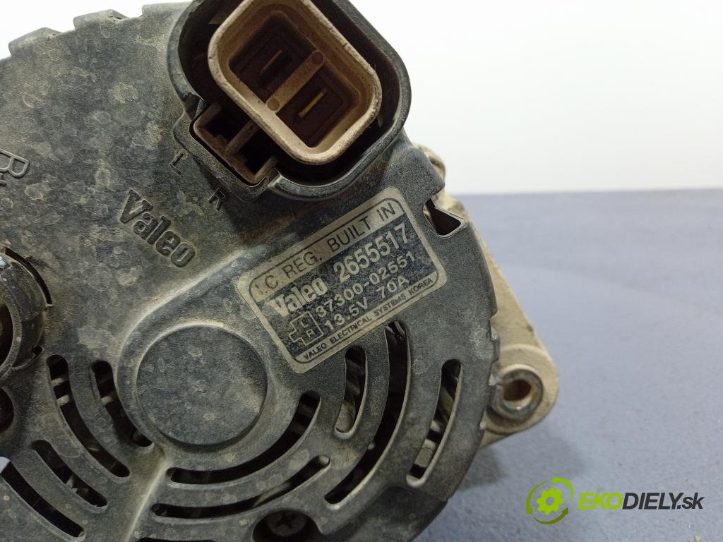 Hyundai Getz 2006 Alternator 37300-02551