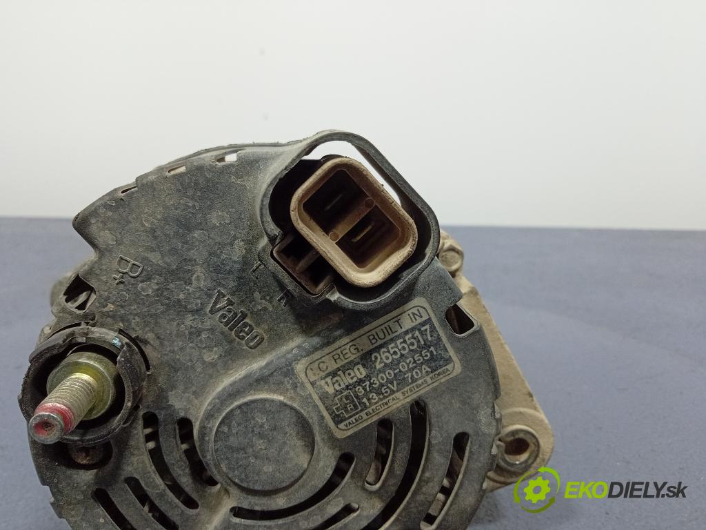 Hyundai Getz 2006 Alternator 37300-02551