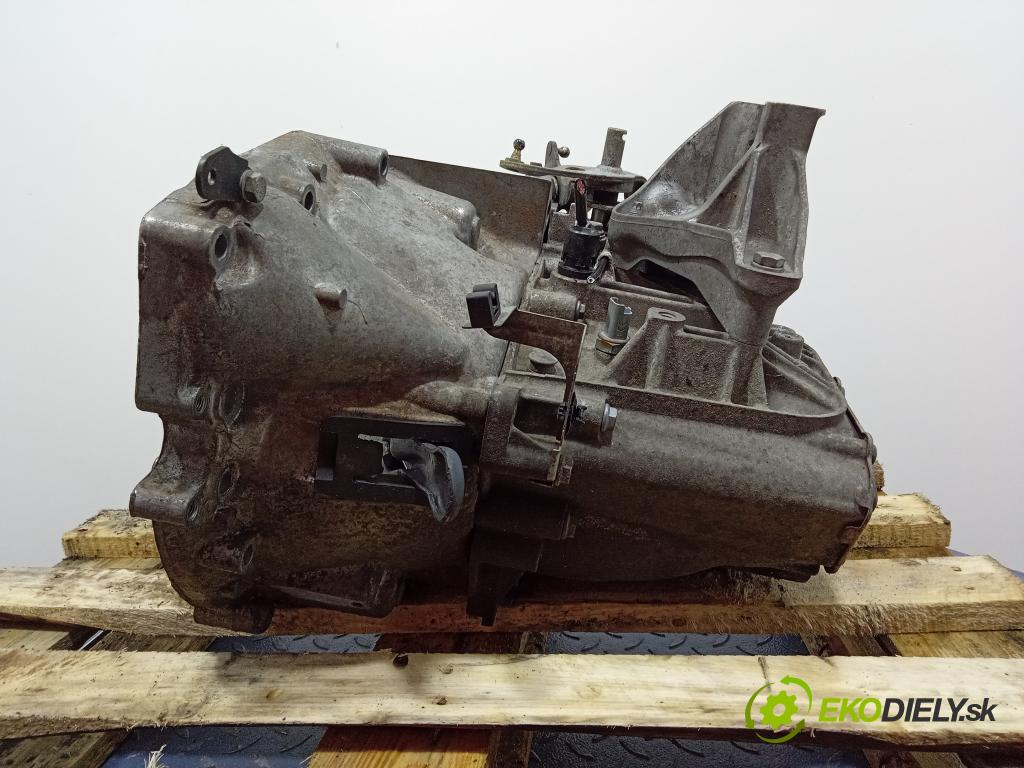 Citroen C5 2006 prevodovka Manualna 20MB02