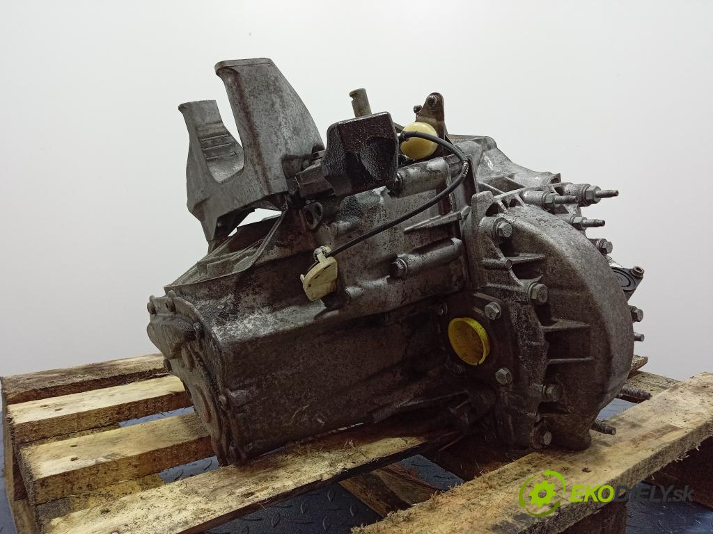 Citroen C5 2006 prevodovka Manualna 20MB02