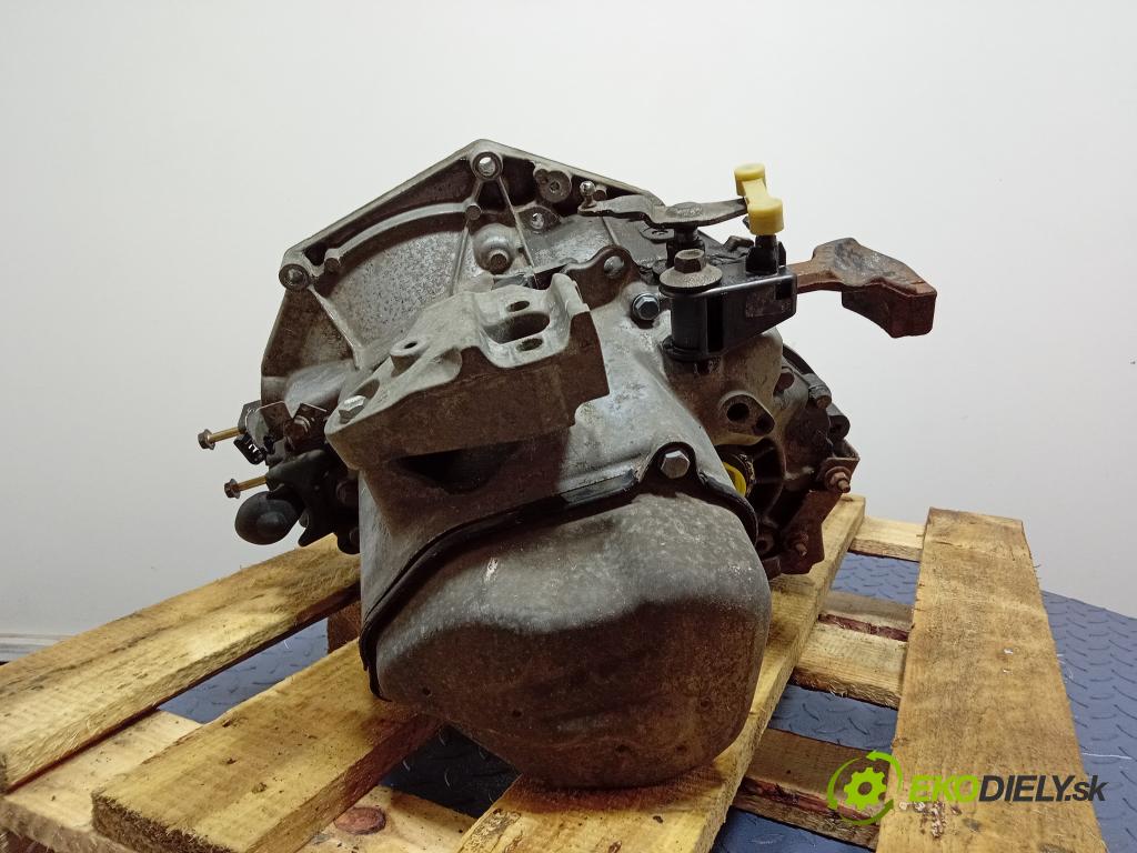 Peugeot 207 2006 prevodovka Manualna 20CQ25