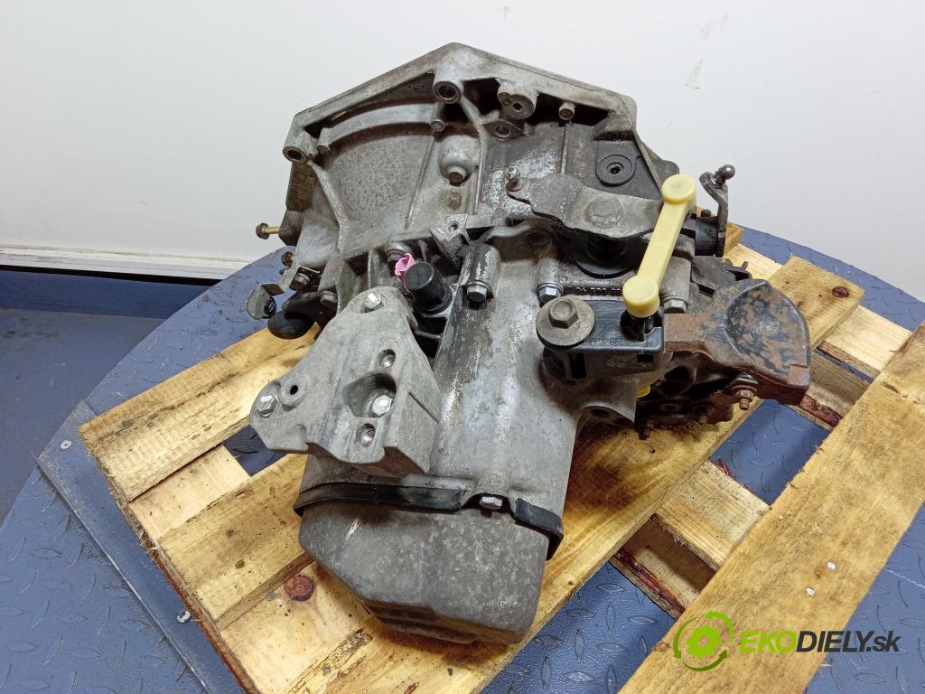 Peugeot 207 2006 prevodovka Manualna 20CQ25