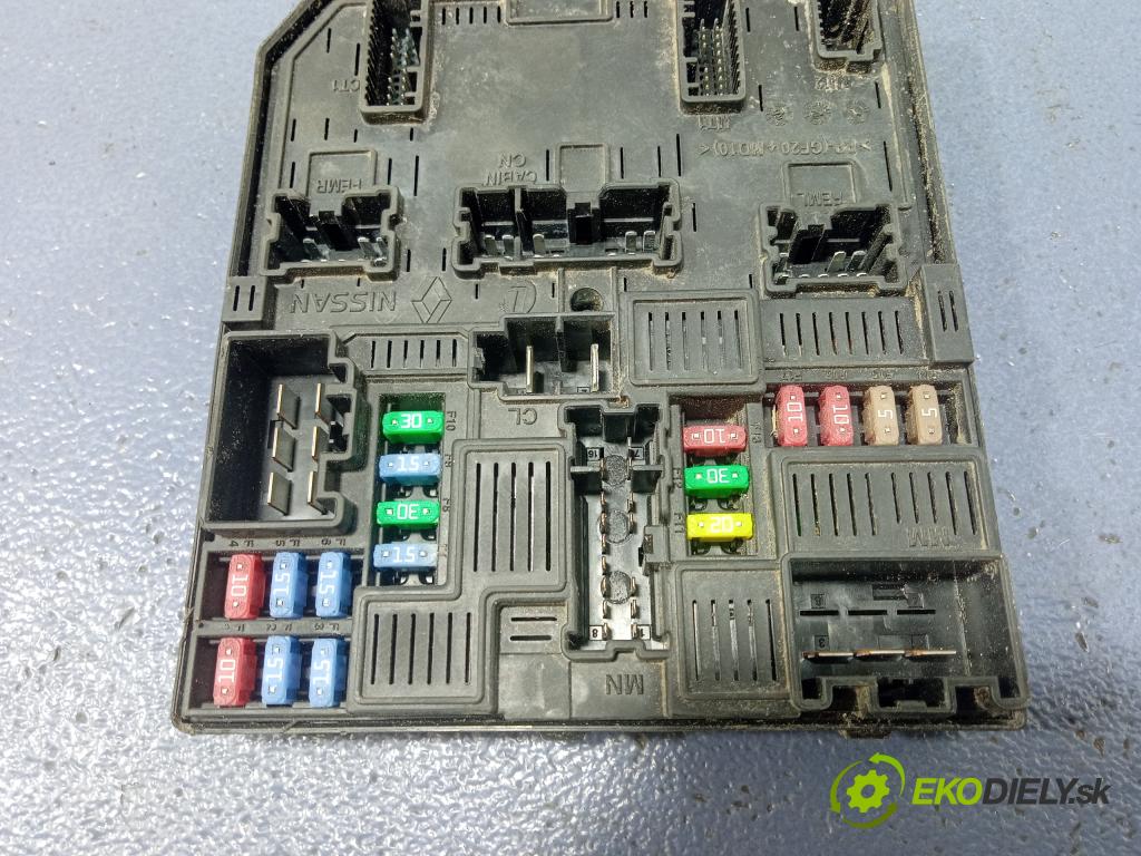 Renault Megane 2019 skrinka Poistky: 284B66727R