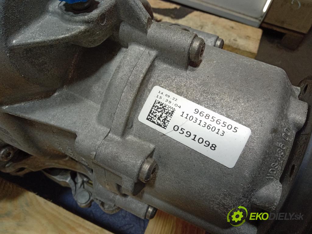 Audi A7 2022 prevodovka automatická SQP