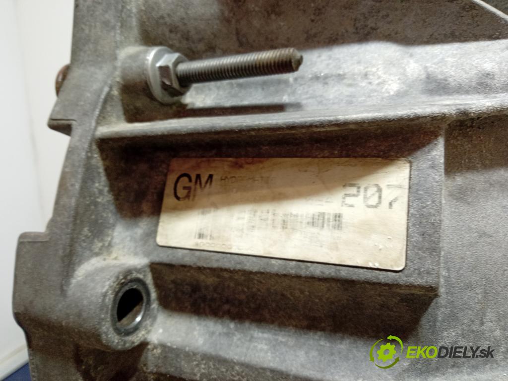 Bmw Seria 5 2001 prevodovka automatická 96024207