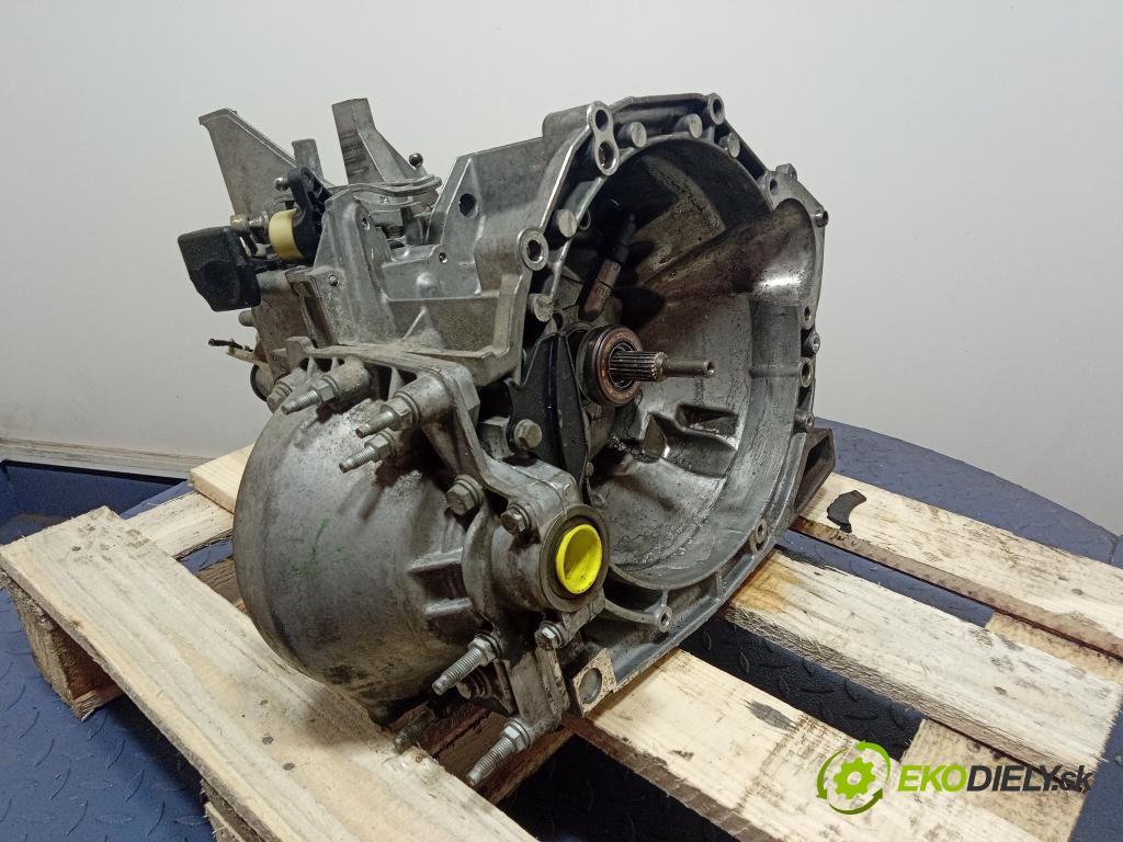 Citroen C5 2007 prevodovka Manualna 20MB14