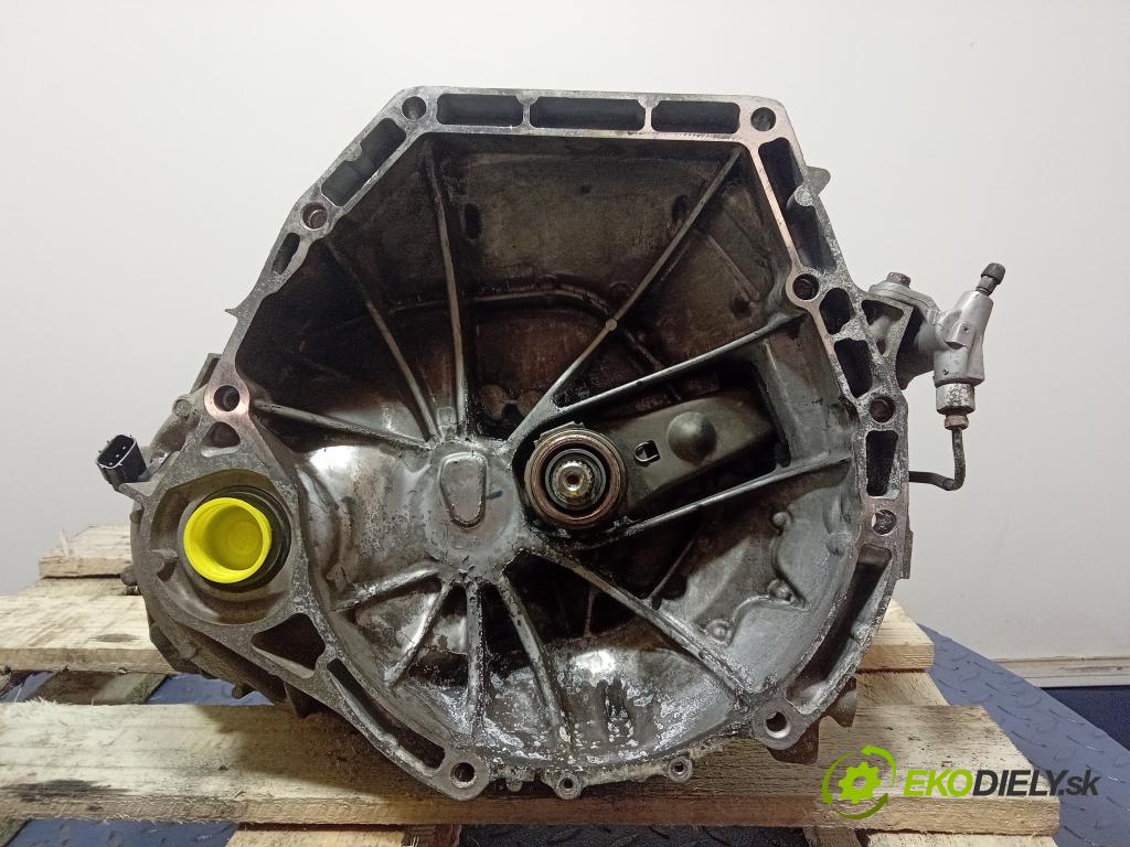 Honda Civic 2009 prevodovka Manualna PGE4