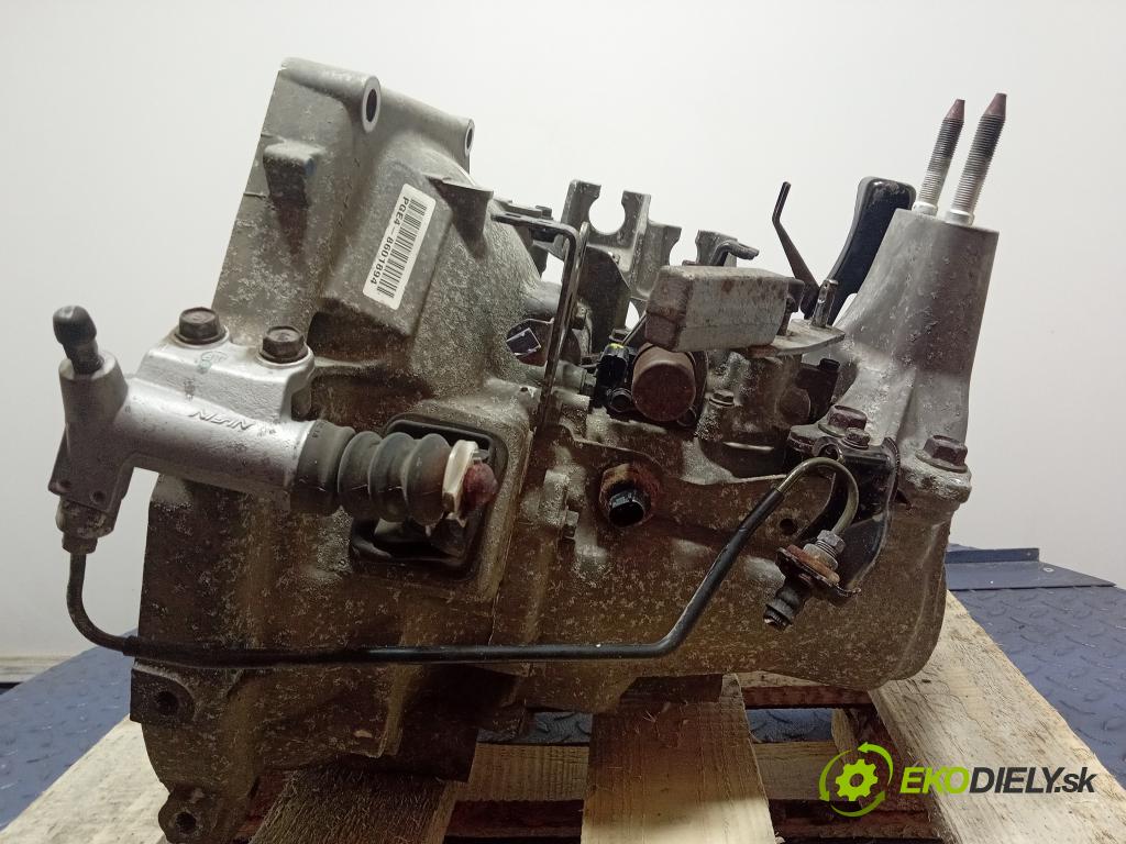 Honda Civic 2009 prevodovka Manualna PGE4