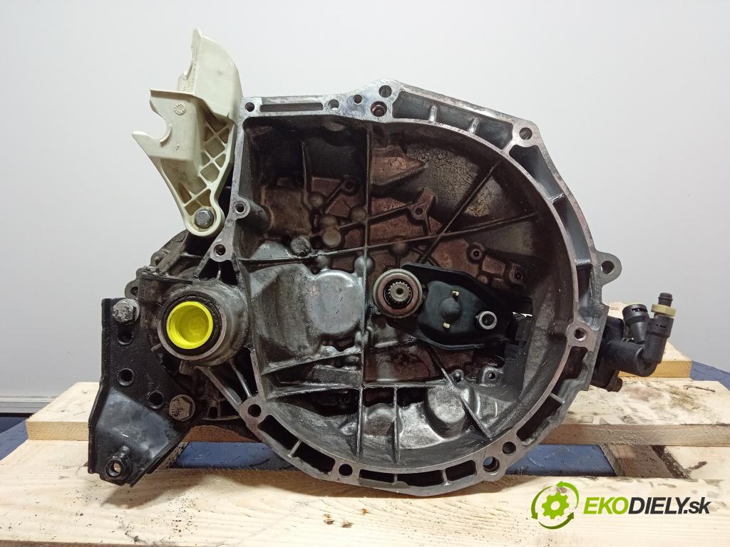 Peugeot 207 2008 prevodovka Manualna 20CQ55