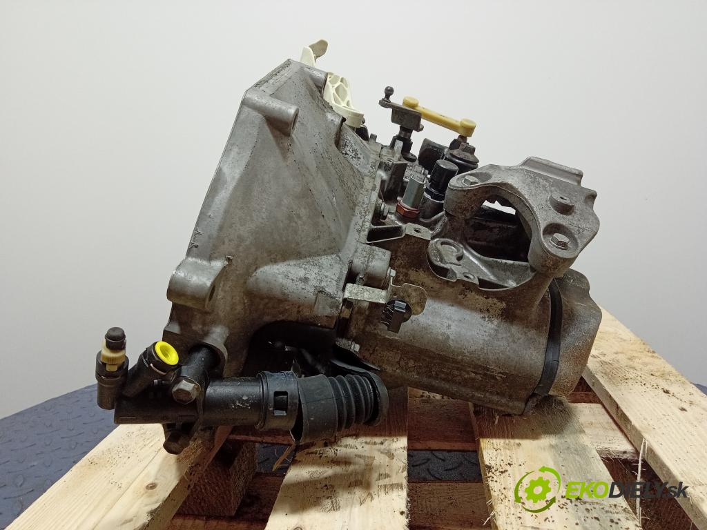 Peugeot 207 2008 prevodovka Manualna 20CQ55