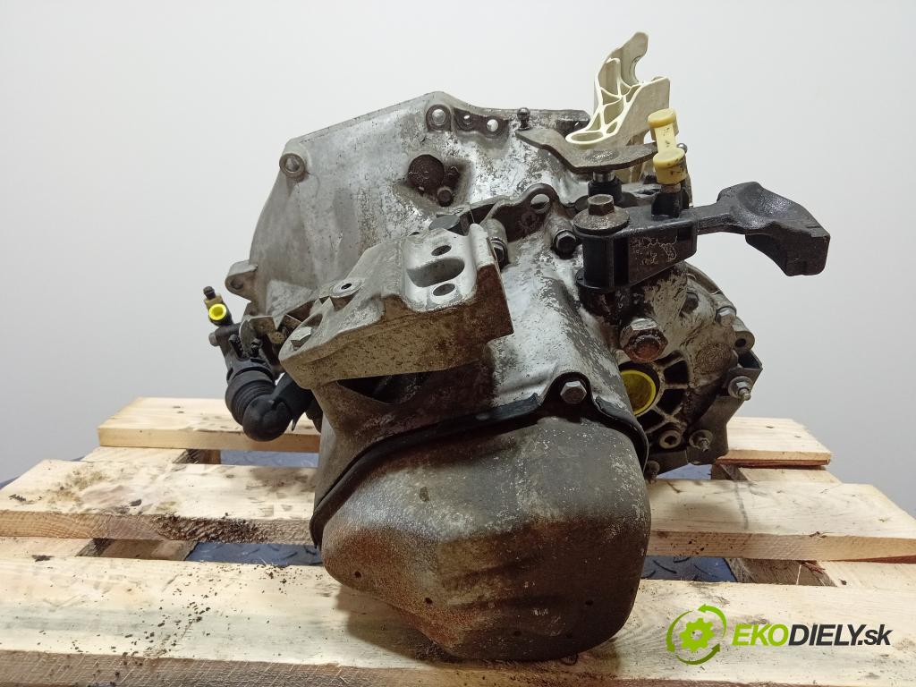 Peugeot 207 2008 prevodovka Manualna 20CQ55