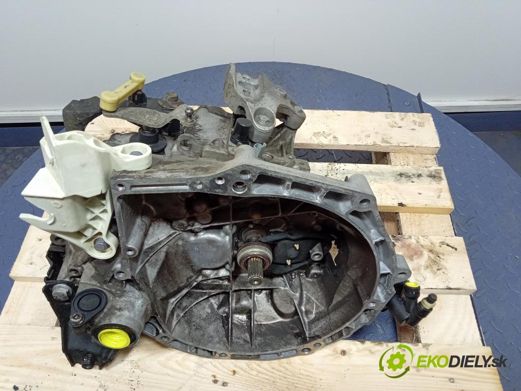 Peugeot 207 2008 prevodovka Manualna 20CQ55