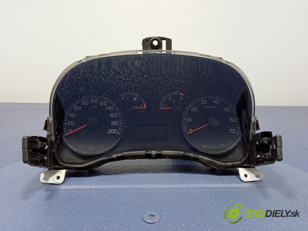 Fiat Punto 2004 riadiaca jednotka Motor: 55192305