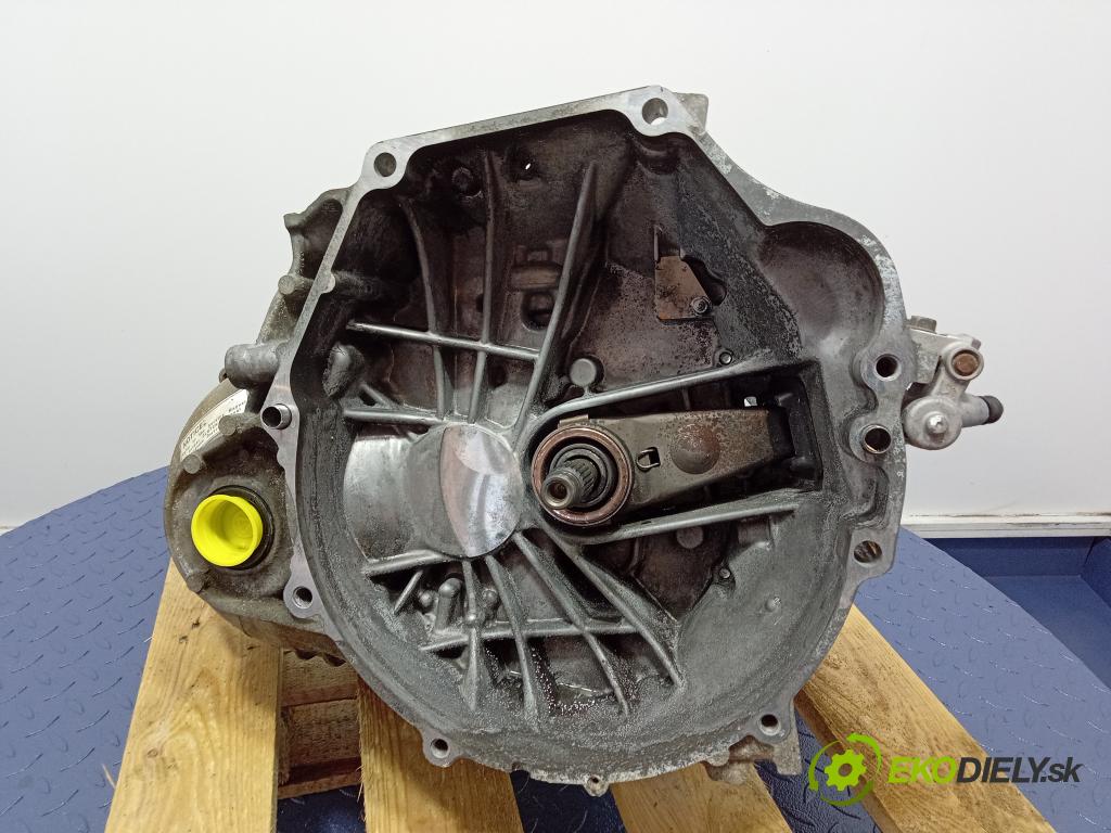Honda Civic 2006 prevodovka Manualna MG6