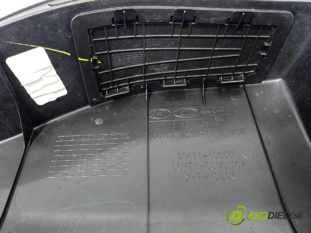 Kia Sorento 2014 torpédo 86150-1U500