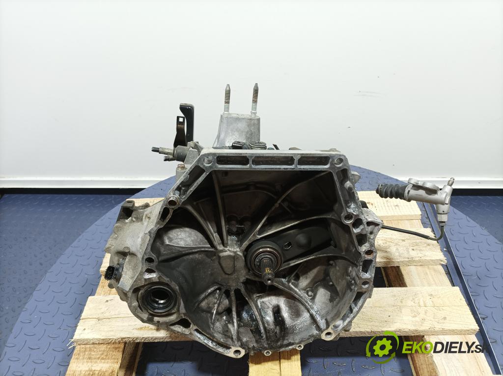 Honda Civic 2006 prevodovka Manualna SPGM
