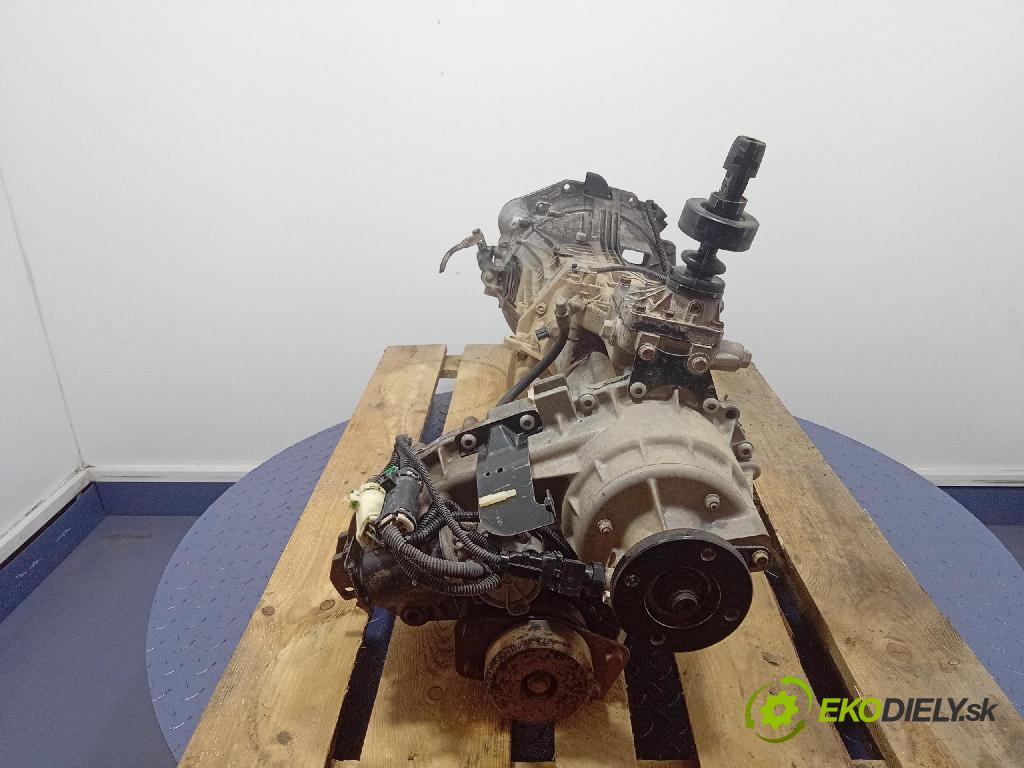 Kia Sorento 2006 prevodovka Manualna 01