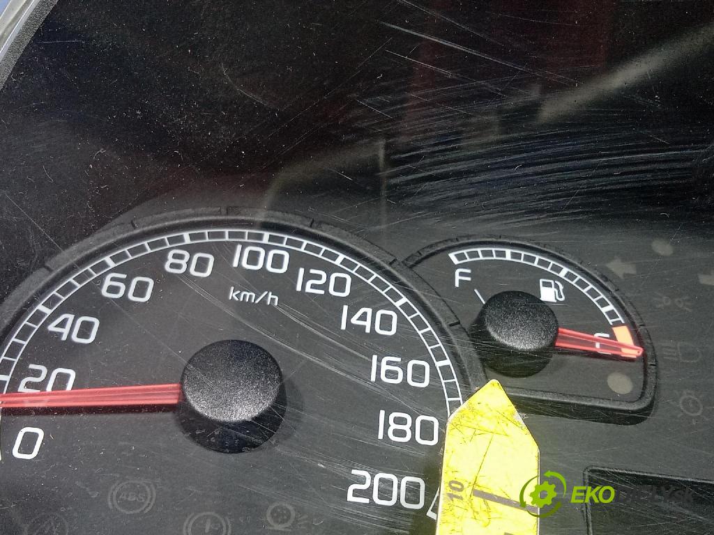 Fiat Punto 2005 riadiaca jednotka Motor: 55192305