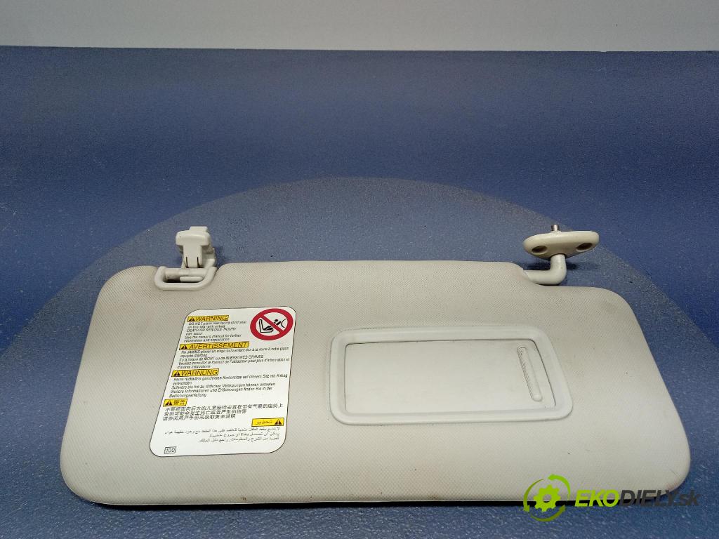Subaru Forester 2010 kryt