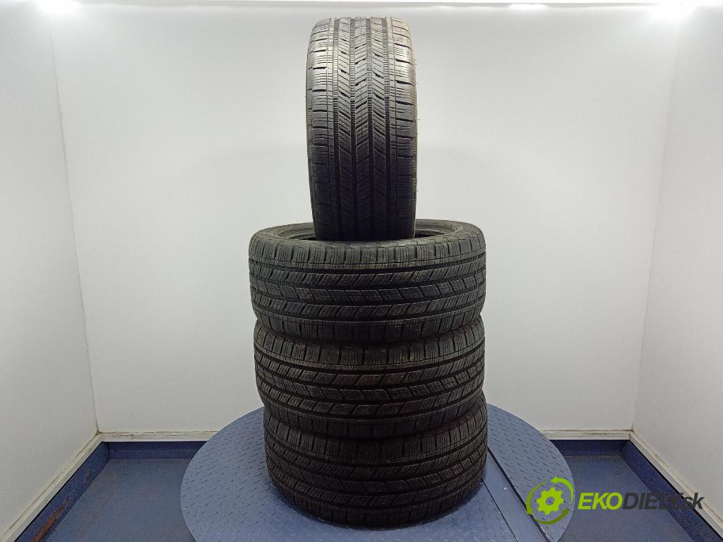 Bmw X7 2021 pneumatiky: Víceúrovňové