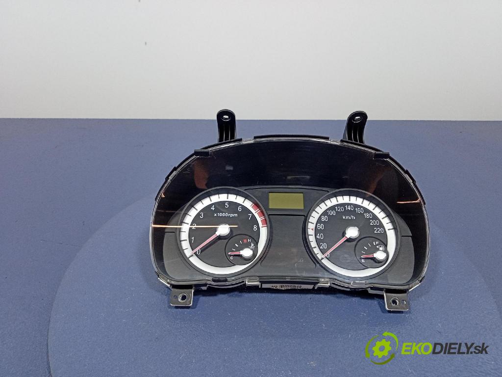 Kia Rio 2006 prístrojovka/ budíky 94003-1G140