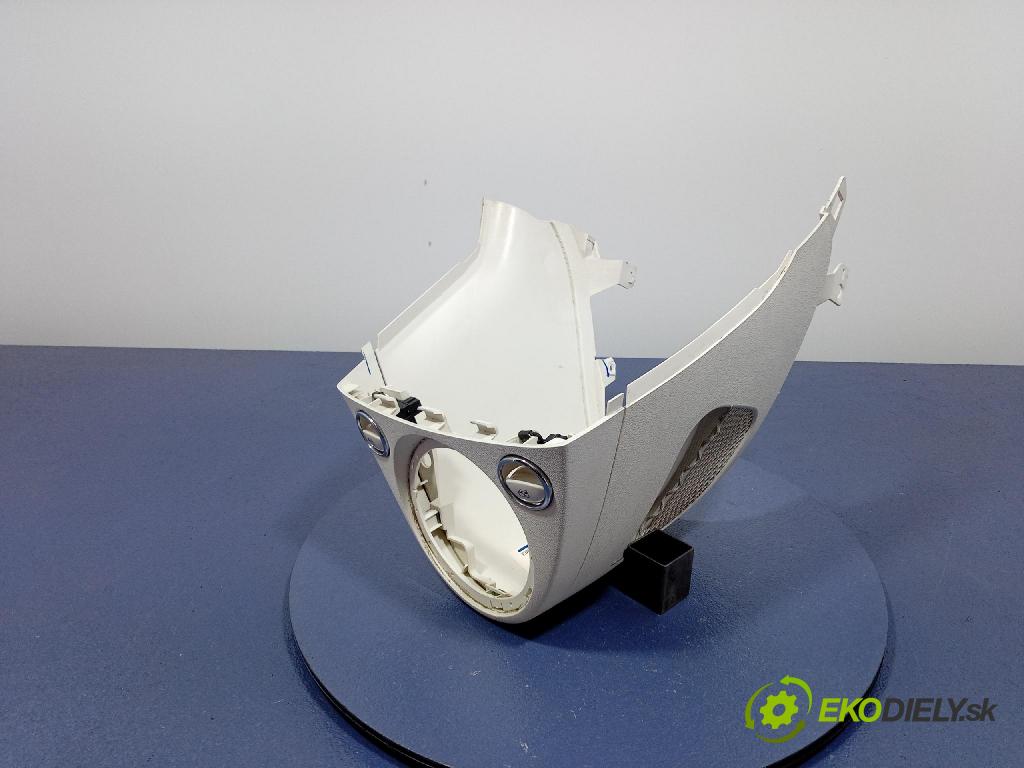 Fiat 500e 2015 kryt Plast: Interiéry: 5SU23LW9AA