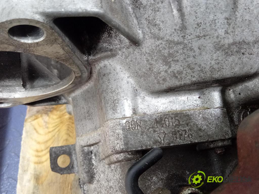 Vw Touran 2005 prevodovka Manualna GQN