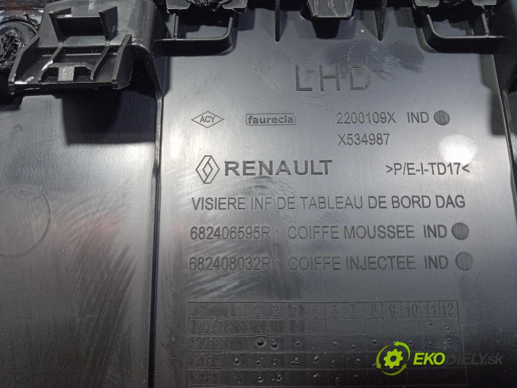 Renault Clio 2020 kryt Plast: Interiéry: 682403420R