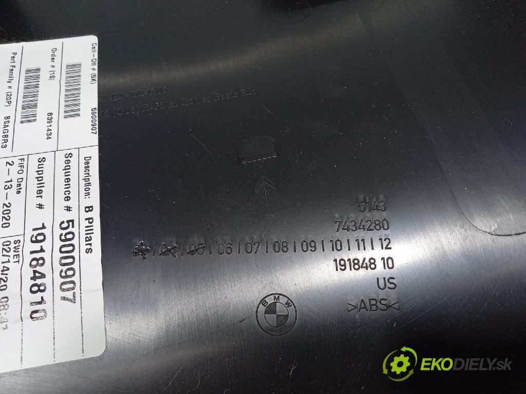 Bmw X6 2020 kryt Plast: Interiéry: 7434280