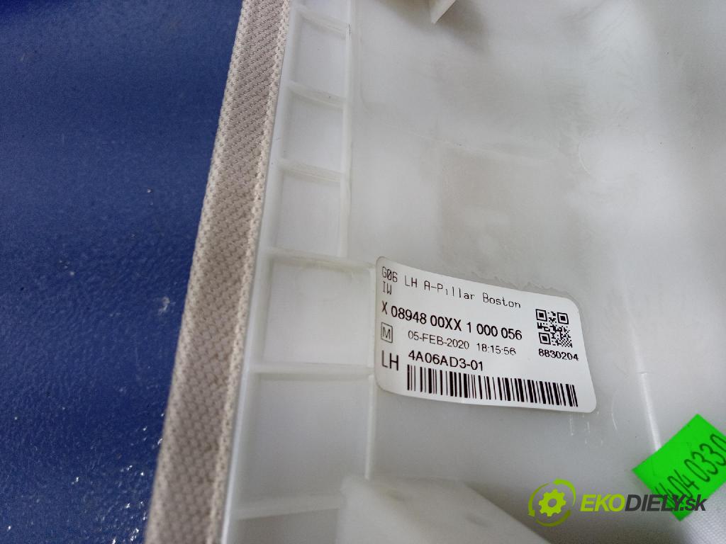 Bmw X6 2020 kryt Plast: Interiéry: 7455571
