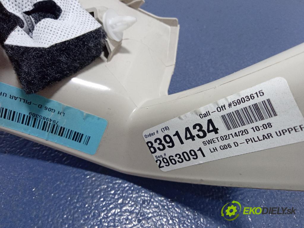 Bmw X6 2020 kryt Plast: Interiéry: 7457101