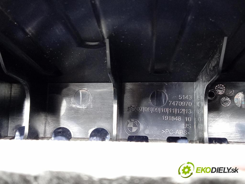 Bmw X6 2020 kryt Plast: Interiéry: 7470970