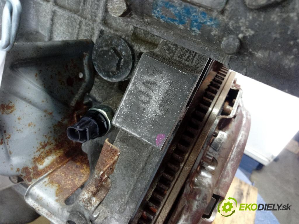 Honda Cr-v 2013 motor Benzín: R20A9