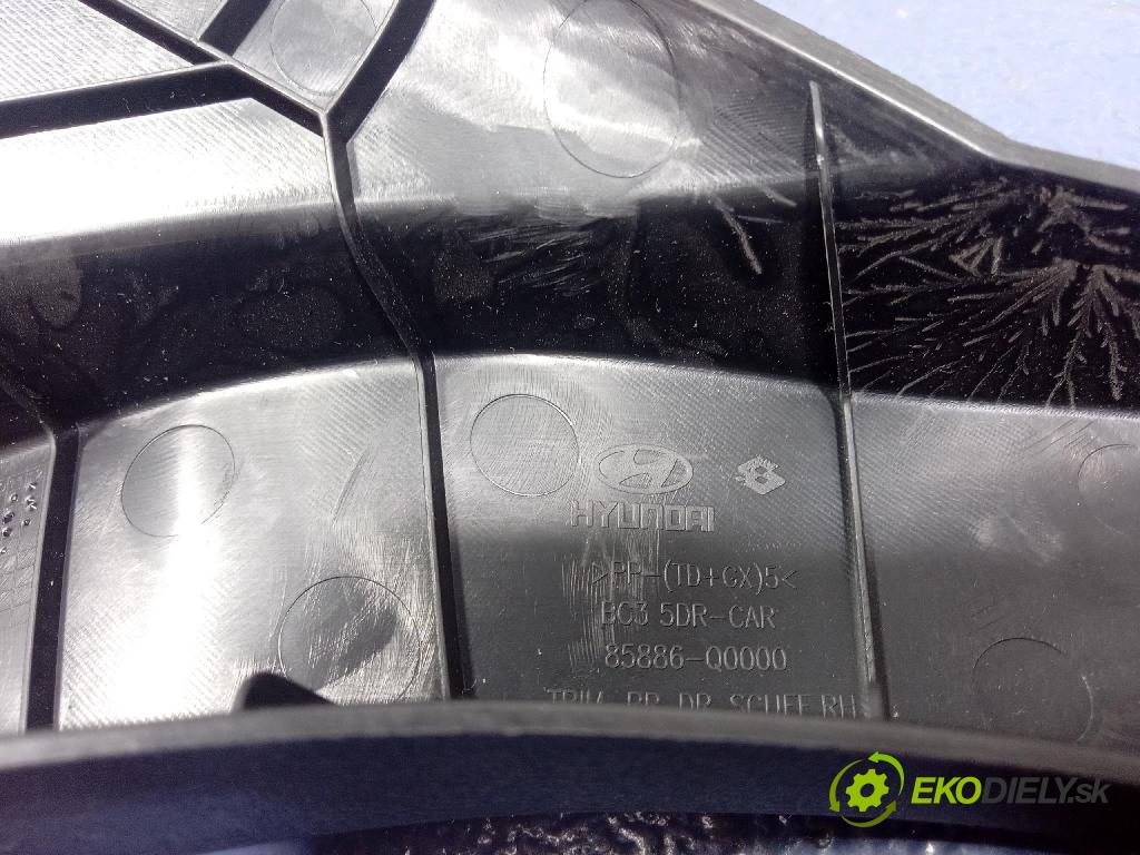 Hyundai Bayon 2023 kryt Plast: Interiéry: 85885Q0000