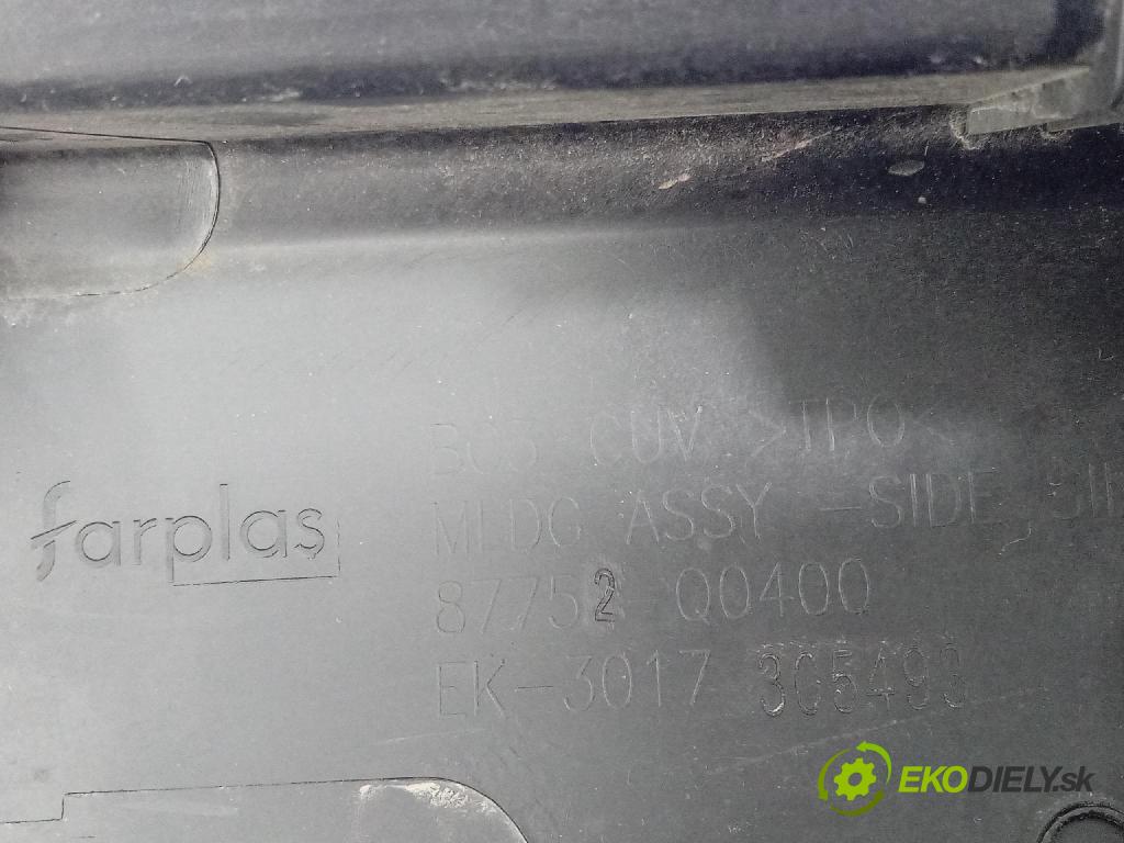 Hyundai Bayon 2023 lišta Dekoratívne: 87752Q0400