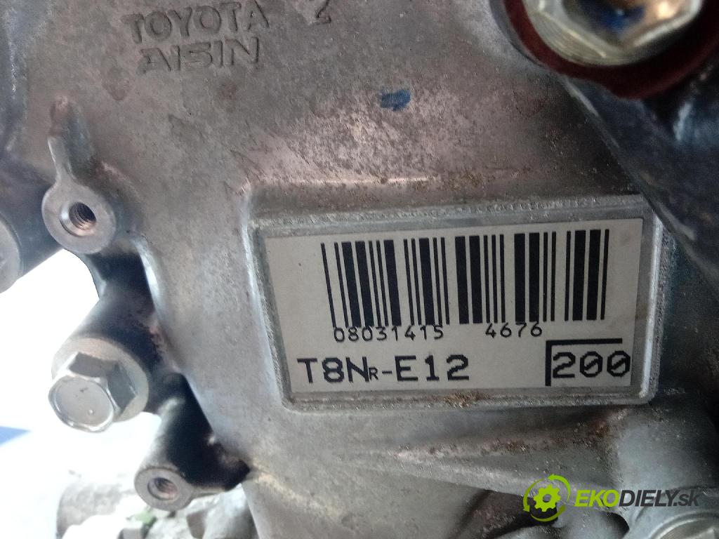 Toyota C-hr 2017 motor Benzín: 8NRFTS