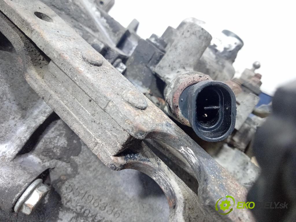 Fiat Panda 2005 prevodovka Manualna 55196336