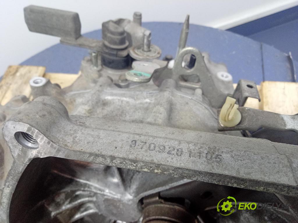 Honda Jazz 2007 prevodovka Manualna DXRM