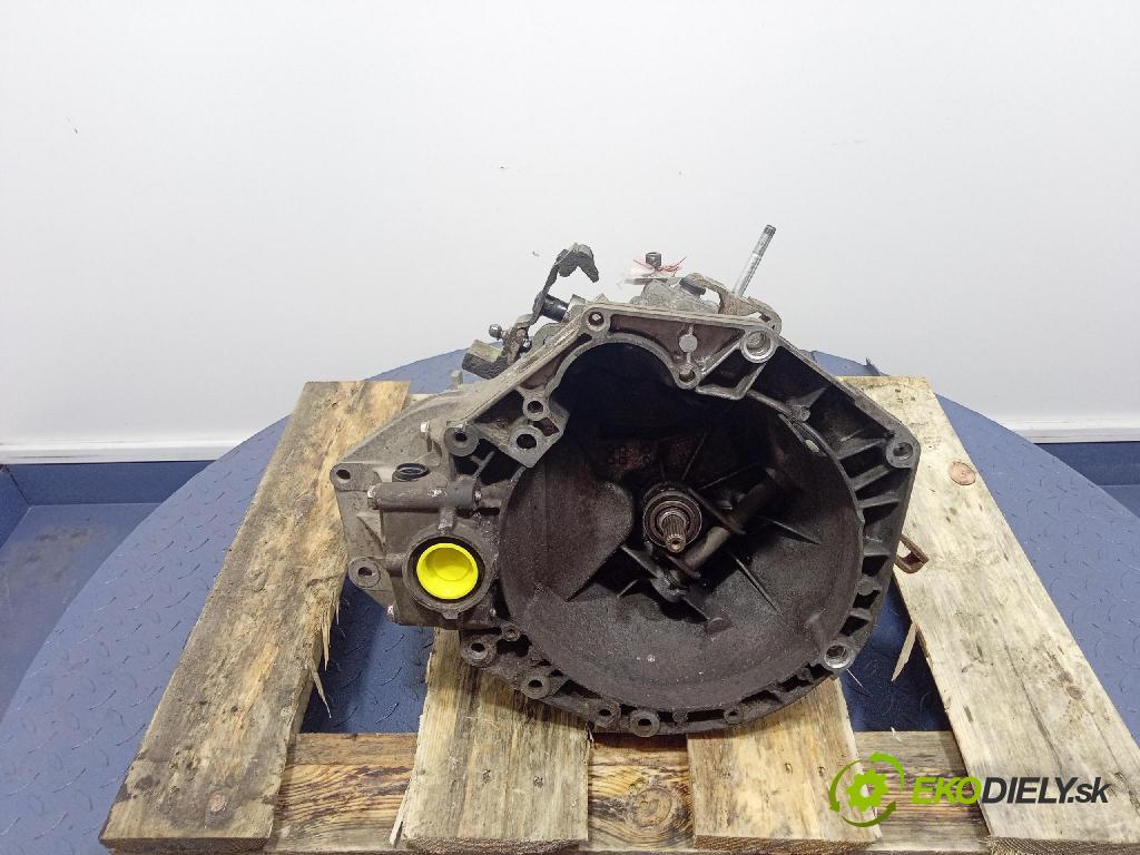 Fiat Panda van 2008 prevodovka Manualna 55196336
