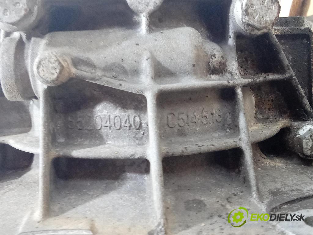 Fiat Stilo 2005 prevodovka Manualna C51451344